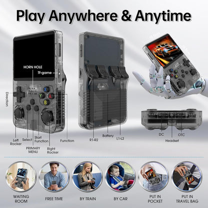 SyncPlay Pro 2 ™ - It’s not just gaming. Your portable nostalgia machine.